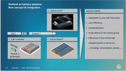 大众“电池日”猜想 电池技术开发的未来趋势与战略布局