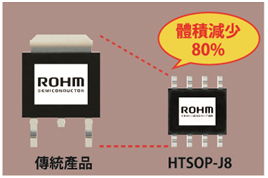 罗姆推出业界最强超低暗电流汽车LDO，助力车用电池低功耗革命